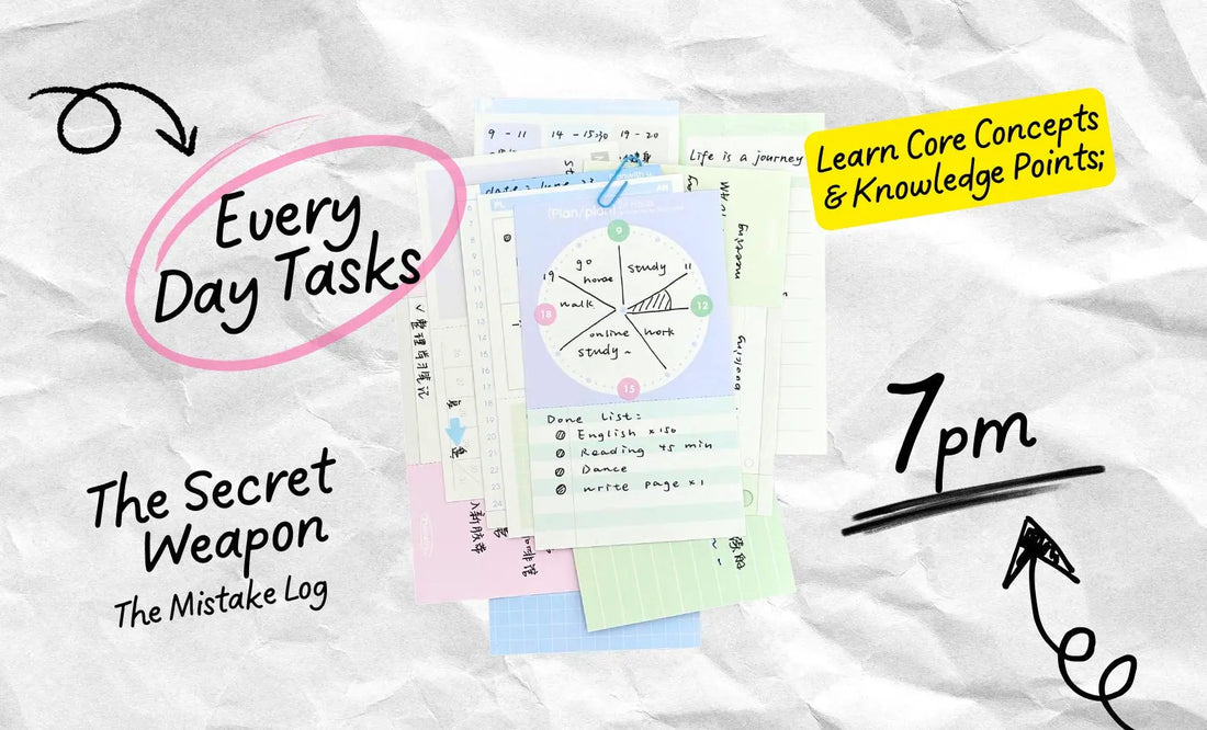 How To Create An Efficient Study Plan For Exams ChicChoi