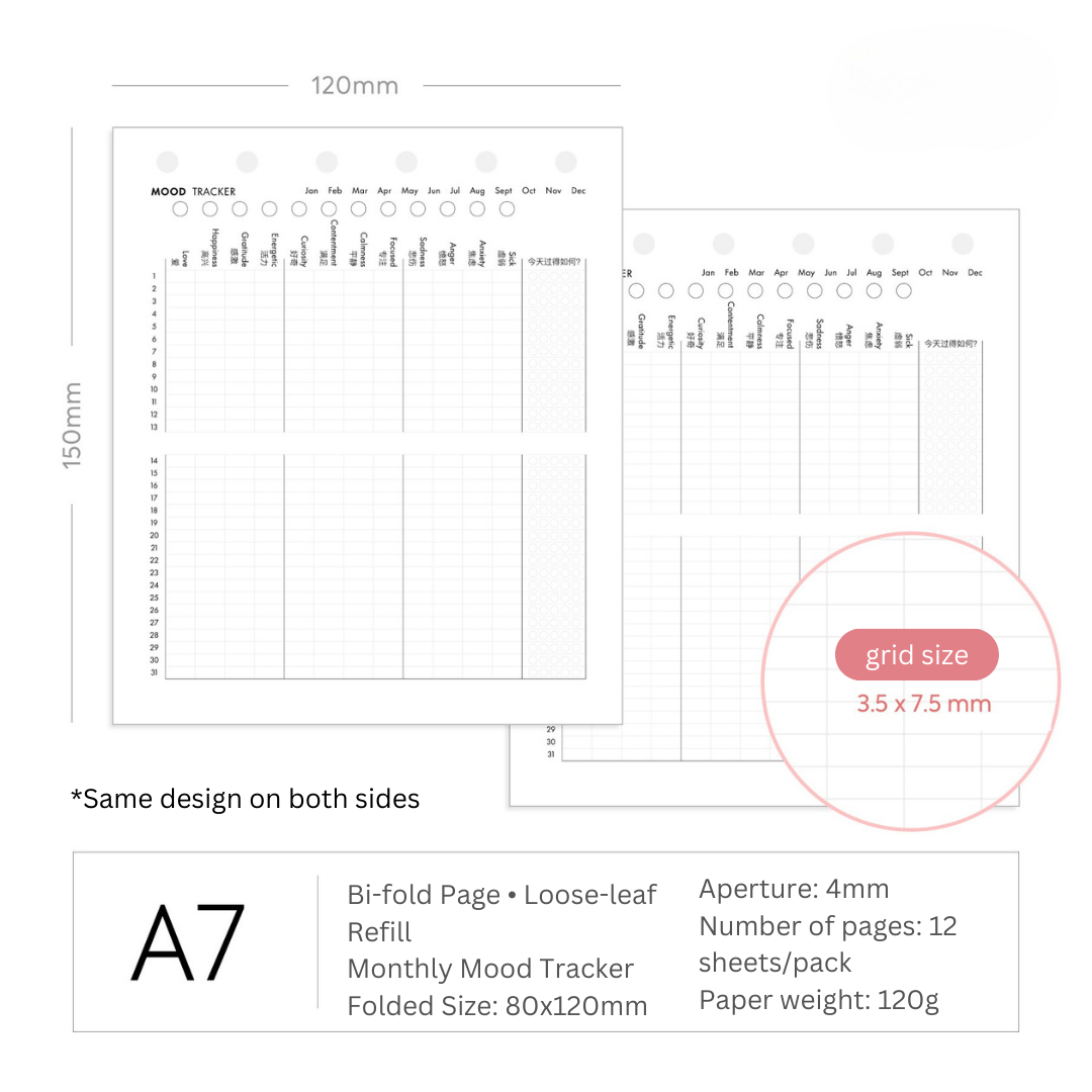 The Ultimate Flexible Planner Kit