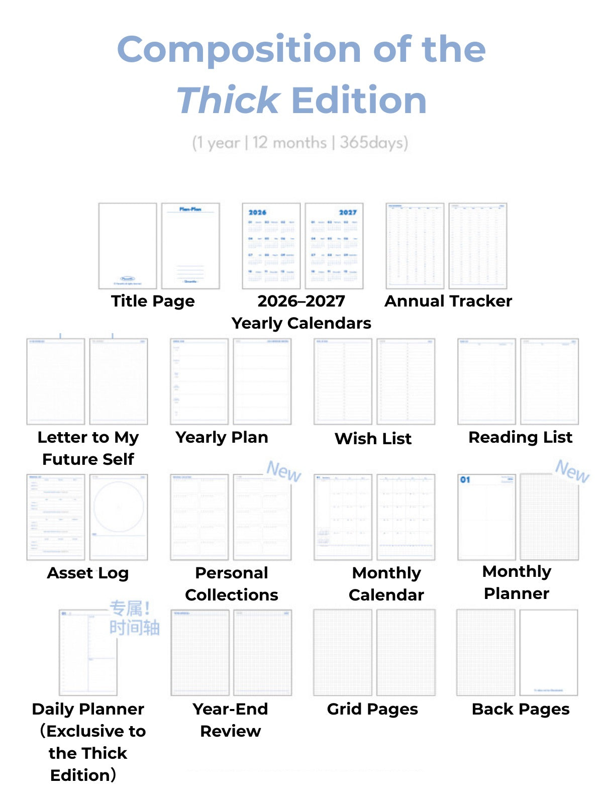 2026 Plan Smarter Daily Planner (Thick & Thin Edition)