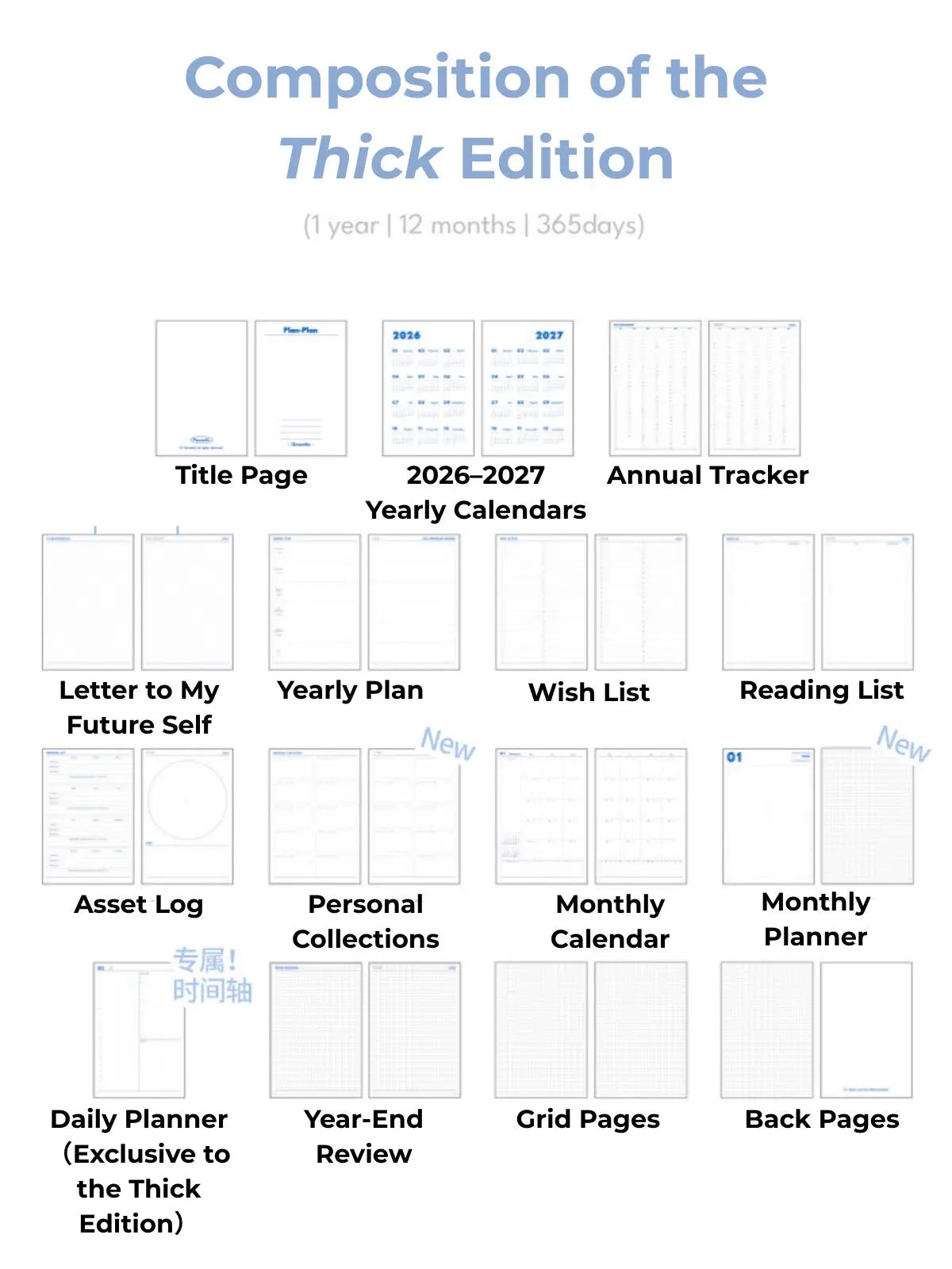 2026 Plan Smarter Daily Planner (Thick & Thin Edition) ChicChoi
