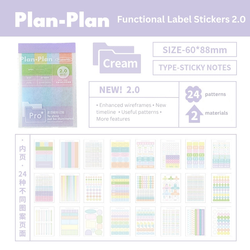 The 