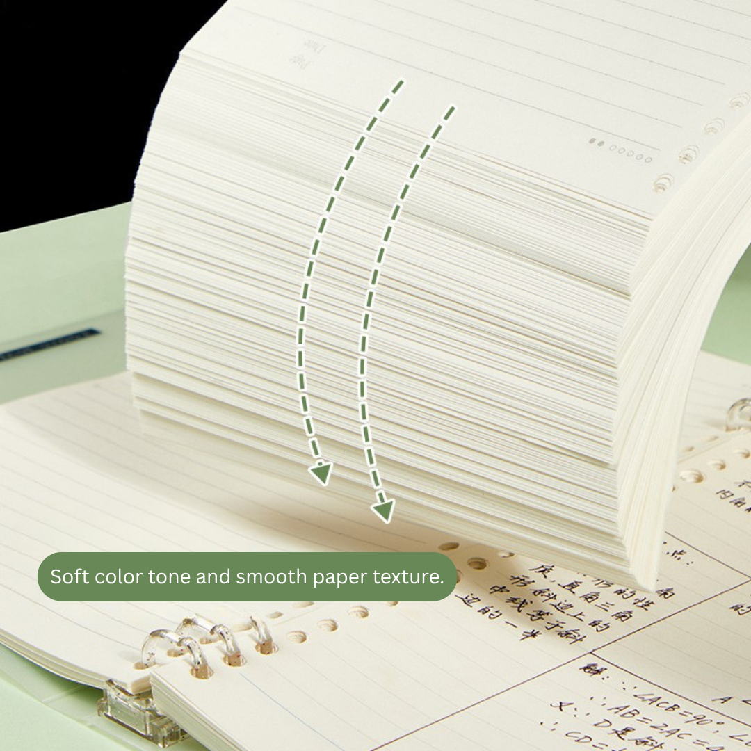 Loose-Leaf Refill Inserts – B5 / A5 / A4 Sizes