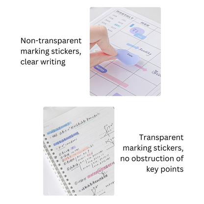 Multifunctional Learning Focus Marking Stickers