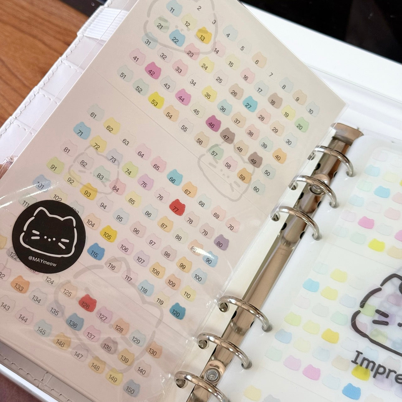 The Flexible Habit-Building Planner Kit