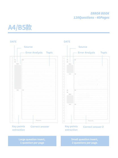 Reusable Mistake Log Loose Leaf Notebook (B5/A4)