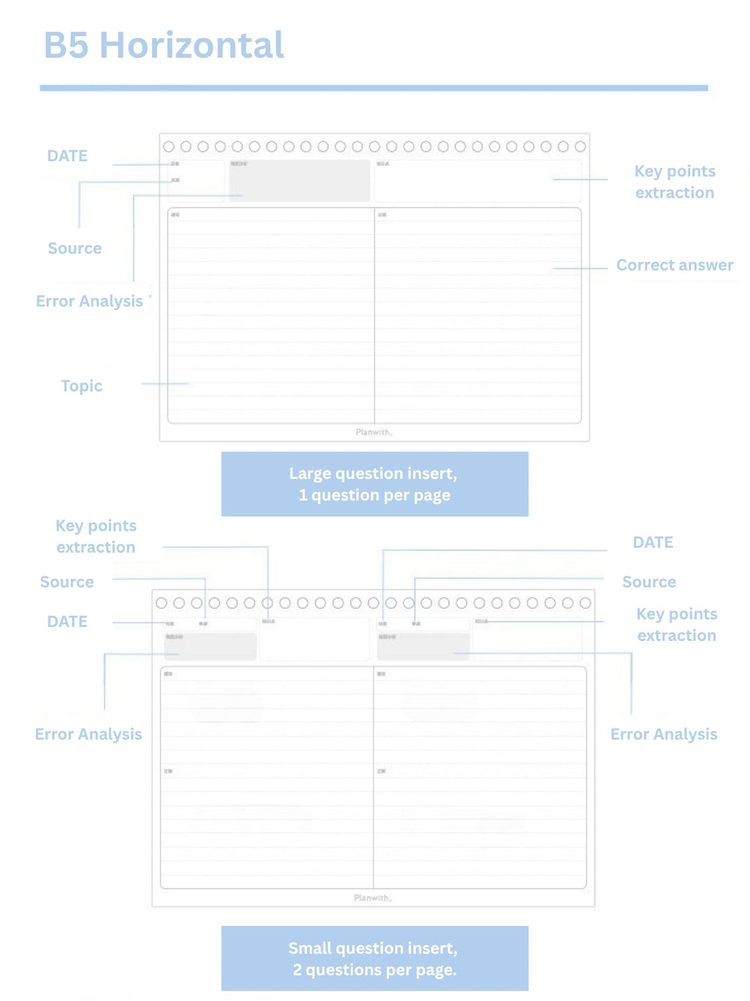 Reusable Mistake Log Loose Leaf Notebook (B5/A4)