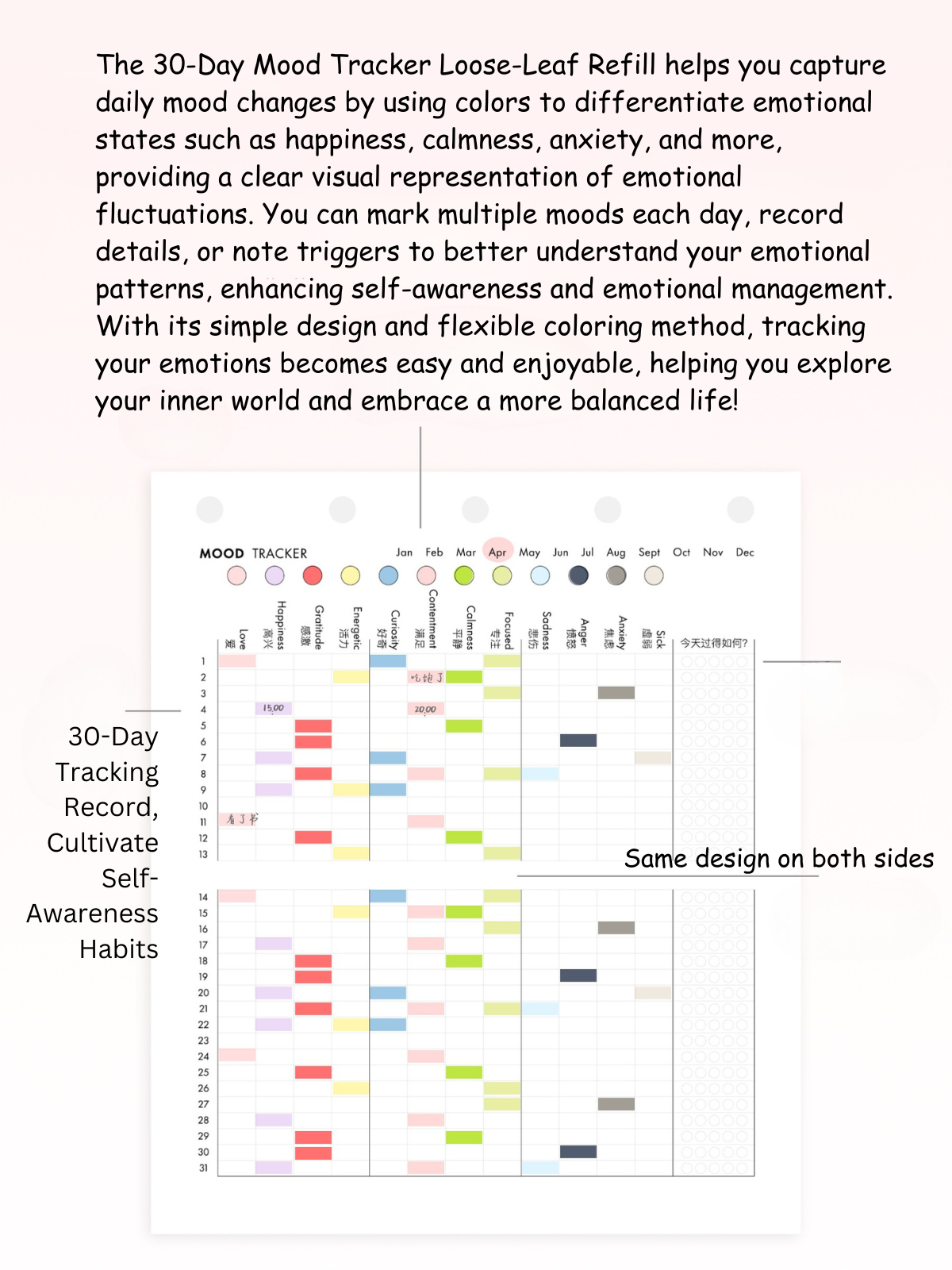 The Flexible Emotion Record Kit