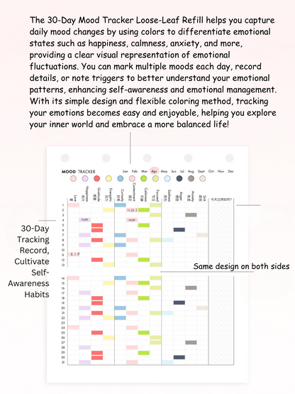 The Flexible Emotion Record Kit