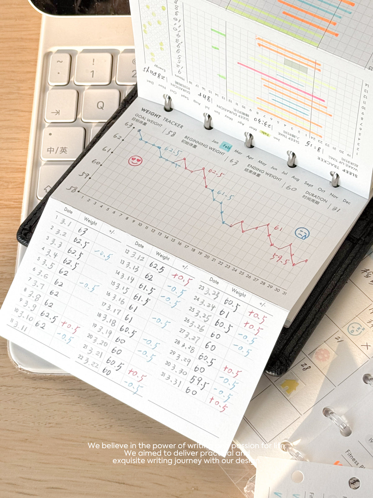 M5/A7 Bi-Fold Loose-Leaf Paper Core | Sleep, Weight & Wellness Management